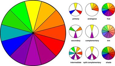 kinder color scheme  Color palette challenge, Color palette